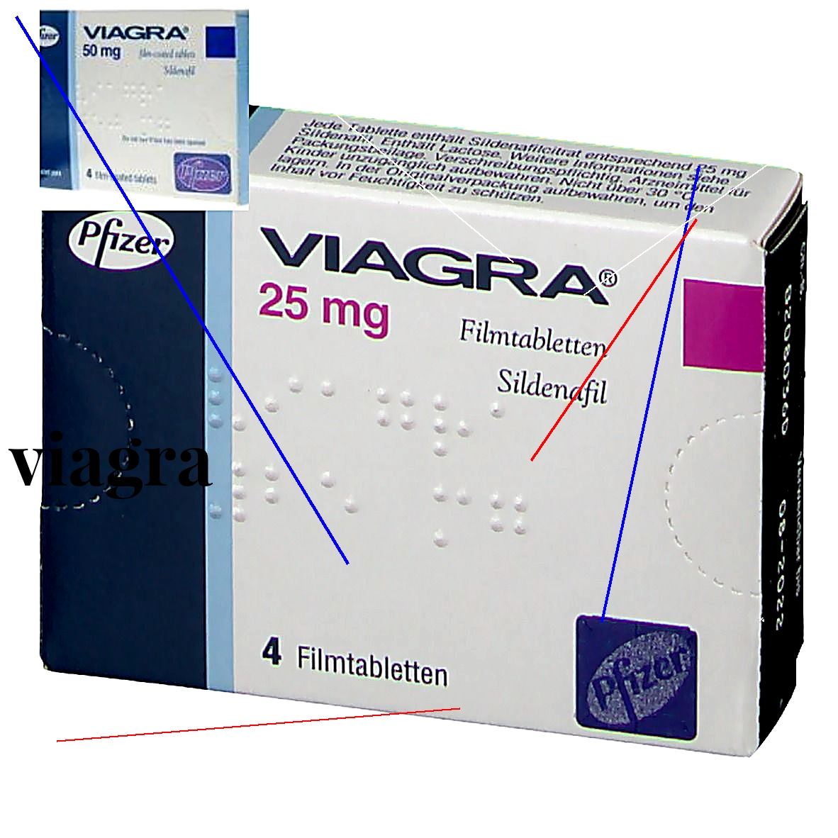 Sans ordonnance viagra